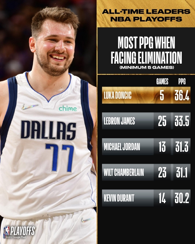 撬动高活跃 撬动高活跃